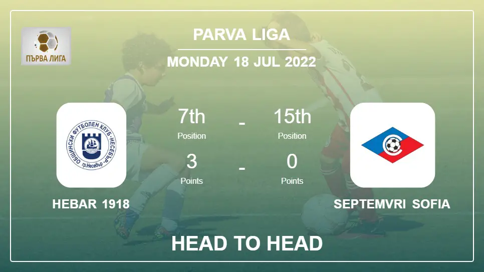 Head to Head Hebar 1918 vs Septemvri Sofia | Prediction, Odds - 18-07-2022 - Parva Liga