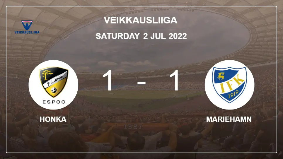 Honka-vs-Mariehamn-1-1-Veikkausliiga