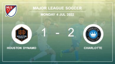 Major League Soccer: Charlotte defeats Houston Dynamo 2-1