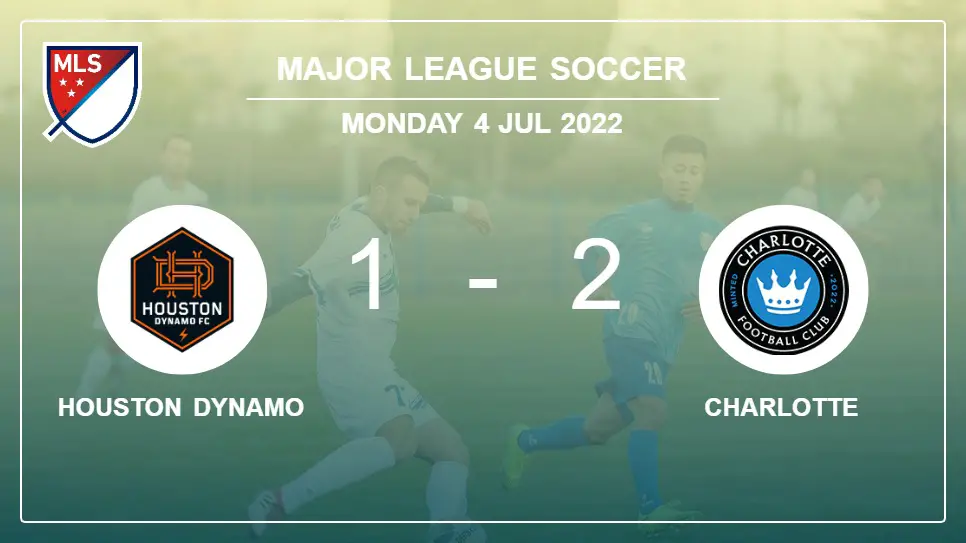 Houston-Dynamo-vs-Charlotte-1-2-Major-League-Soccer