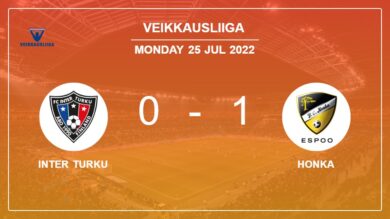 Honka 1-0 Inter Turku: conquers 1-0 with a goal scored by E. Arko-Mensah