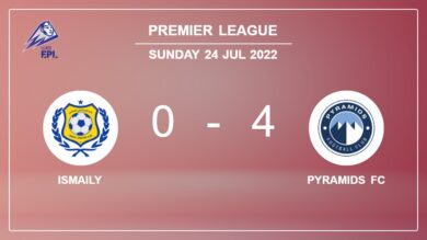 Premier League: Pyramids FC conquers Ismaily 4-0 after a incredible match