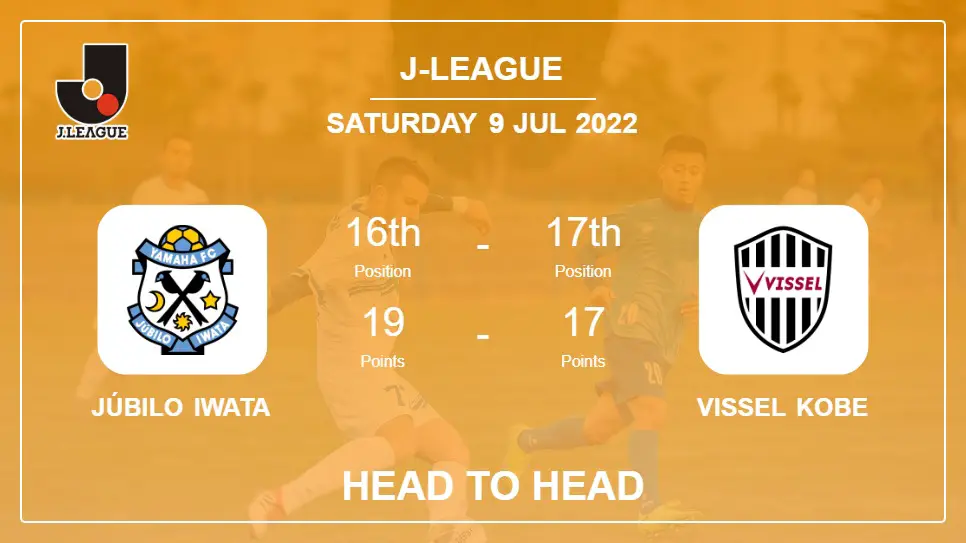 Júbilo Iwata vs Vissel Kobe: Head to Head stats, Prediction, Statistics - 09-07-2022 - J-League
