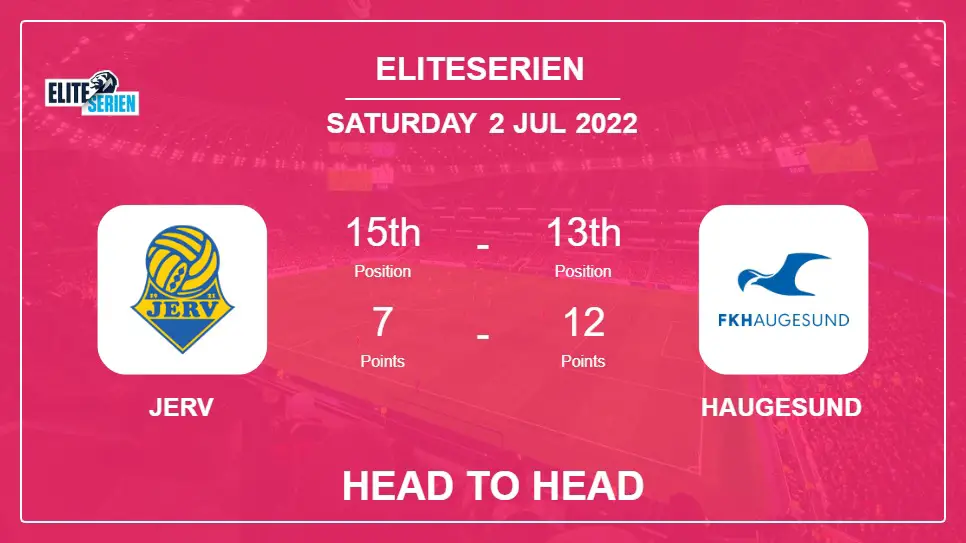 Jerv vs Haugesund: Head to Head stats, Prediction, Statistics - 02-07-2022 - Eliteserien
