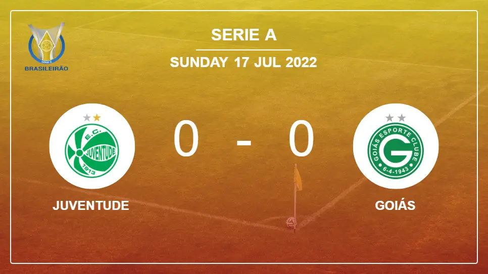 Juventude-vs-Goiás-0-0-Serie-A