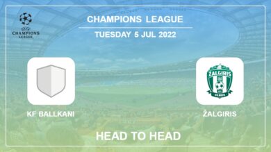 KF Ballkani vs Žalgiris: Head to Head stats, Prediction, Statistics – 05-07-2022 – Champions League