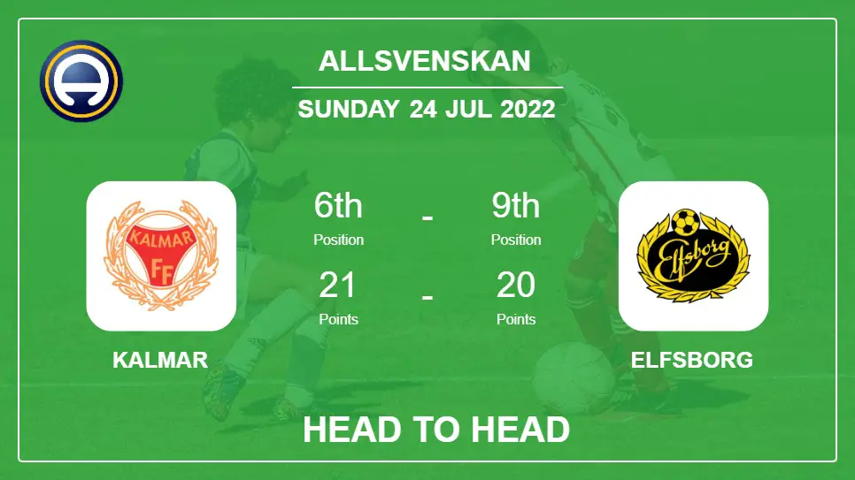 Kalmar vs Elfsborg: Head to Head, Prediction | Odds 24-07-2022 - Allsvenskan