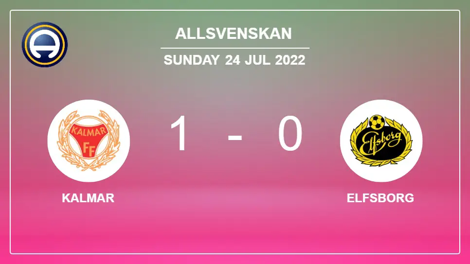 Kalmar-vs-Elfsborg-1-0-Allsvenskan