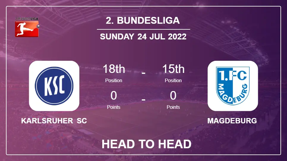 Head to Head Karlsruher SC vs Magdeburg | Prediction, Odds - 24-07-2022 - 2. Bundesliga