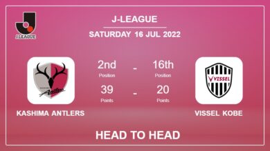 Kashima Antlers vs Vissel Kobe: Head to Head, Prediction | Odds 16-07-2022 – J-League