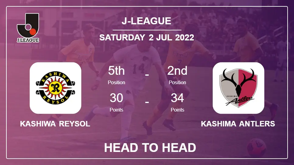 Kashiwa Reysol vs Kashima Antlers: Head to Head stats, Prediction, Statistics - 02-07-2022 - J-League