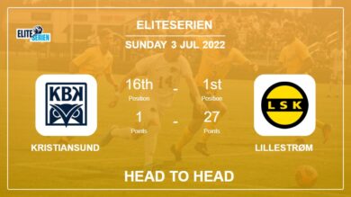 Head to Head stats Kristiansund vs Lillestrøm: Prediction, Odds – 03-07-2022 – Eliteserien