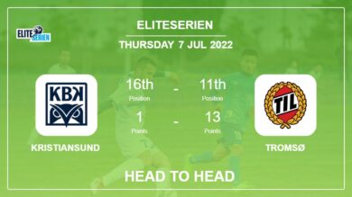 Head to Head Kristiansund vs Tromsø | Prediction, Odds – 07-07-2022 – Eliteserien