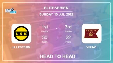 Head to Head stats Lillestrøm vs Viking: Prediction, Odds – 10-07-2022 – Eliteserien