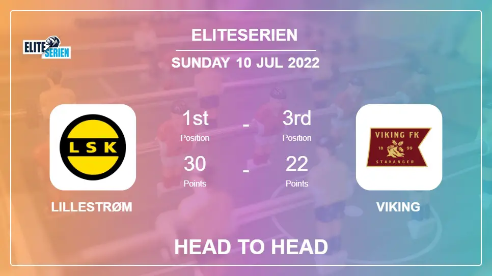 Head to Head stats Lillestrøm vs Viking: Prediction, Odds - 10-07-2022 - Eliteserien