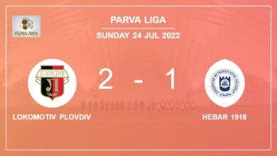 Parva Liga: Lokomotiv Plovdiv beats Hebar 1918 2-1