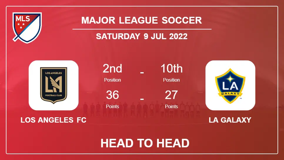 Los Angeles FC vs LA Galaxy: Head to Head stats, Prediction, Statistics - 08-07-2022 - Major League Soccer