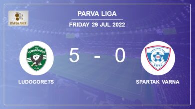 Parva Liga: Ludogorets demolishes Spartak Varna 5-0 after playing a great match