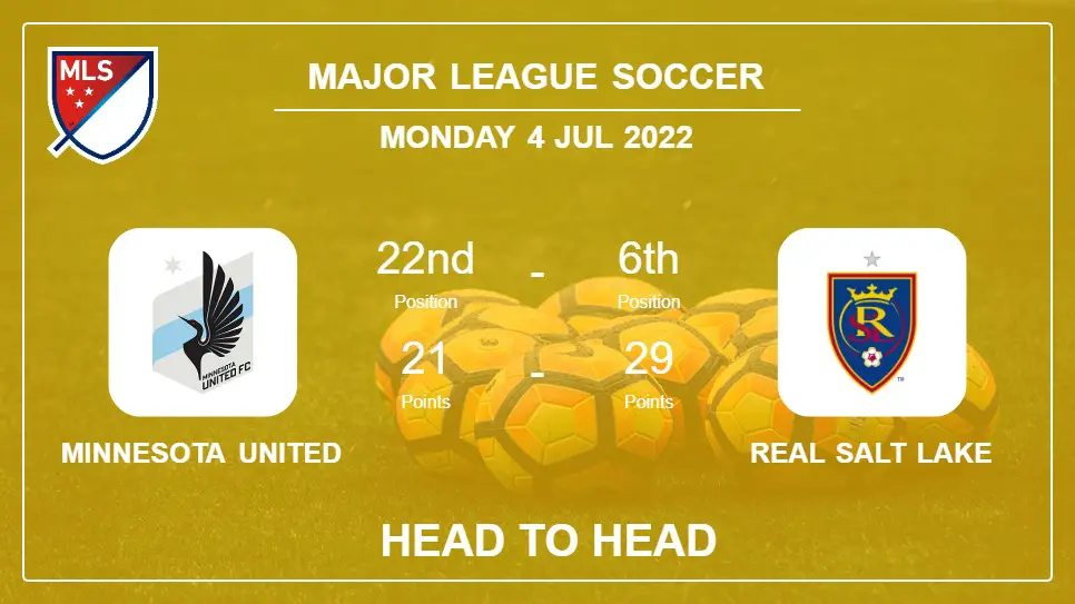 Minnesota United vs Real Salt Lake: Head to Head stats, Prediction, Statistics - 04-07-2022 - Major League Soccer