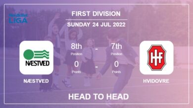 Head to Head Næstved vs Hvidovre | Prediction, Odds – 24-07-2022 – First Division