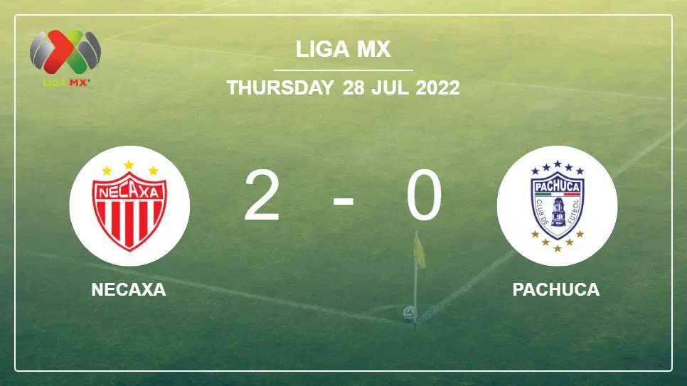 Necaxa-vs-Pachuca-2-0-Liga-MX
