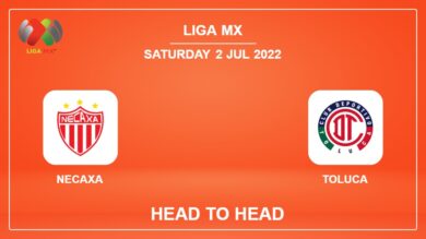 Head to Head Necaxa vs Toluca | Prediction, Odds – 01-07-2022 – Liga MX