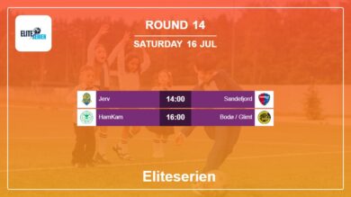 Eliteserien 2022 H2H, Predictions: Round 14 16th July