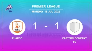 Premier League: Eastern Company SC snatches a draw versus Pharco