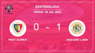 Zagłębie Lubin 1-0 Piast Gliwice: prevails over 1-0 with a goal scored by T. Gaprindashvili