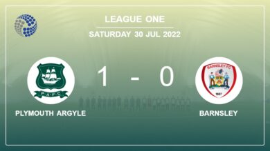 Plymouth Argyle 1-0 Barnsley: beats 1-0 with a goal scored by F. Azaz
