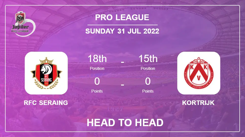 RFC Seraing vs Kortrijk: Head to Head stats, Prediction, Statistics - 31-07-2022 - Pro League