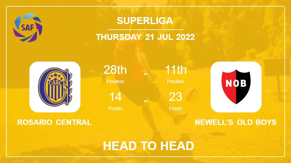 Head to Head stats Rosario Central vs Newell's Old Boys: Prediction, Odds - 21-07-2022 - Superliga