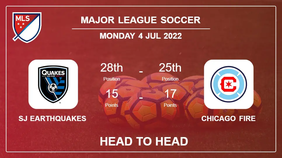 Head to Head SJ Earthquakes vs Chicago Fire | Prediction, Odds - 04-07-2022 - Major League Soccer