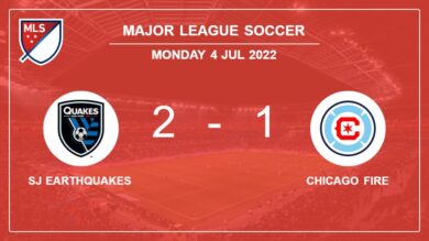 SJ Earthquakes tops Chicago Fire 2-1 with B. Kikanovic scoring a double