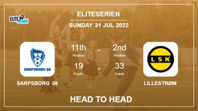 Sarpsborg 08 vs Lillestrøm: Head to Head stats, Prediction, Statistics – 31-07-2022 – Eliteserien