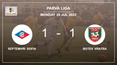 Septemvri Sofia 1-1 Botev Vratsa: Draw on Monday