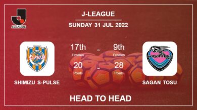 Head to Head stats Shimizu S-Pulse vs Sagan Tosu: Prediction, Odds – 31-07-2022 – J-League