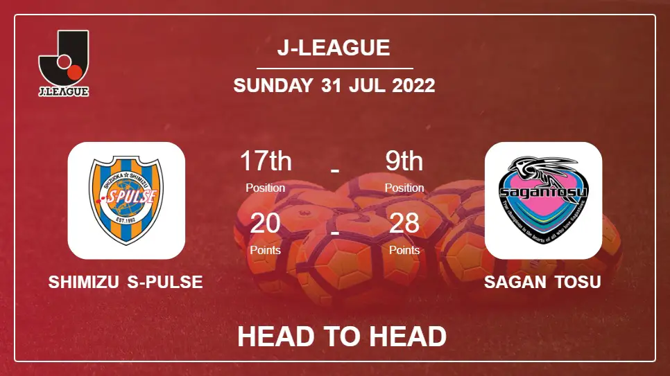 Head to Head stats Shimizu S-Pulse vs Sagan Tosu: Prediction, Odds - 31-07-2022 - J-League