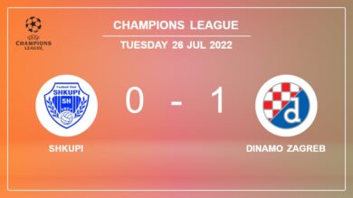 Dinamo Zagreb 1-0 Shkupi: conquers 1-0 with a goal scored by A. Ademi