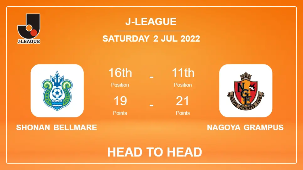 Shonan Bellmare vs Nagoya Grampus: Head to Head stats, Prediction, Statistics - 02-07-2022 - J-League