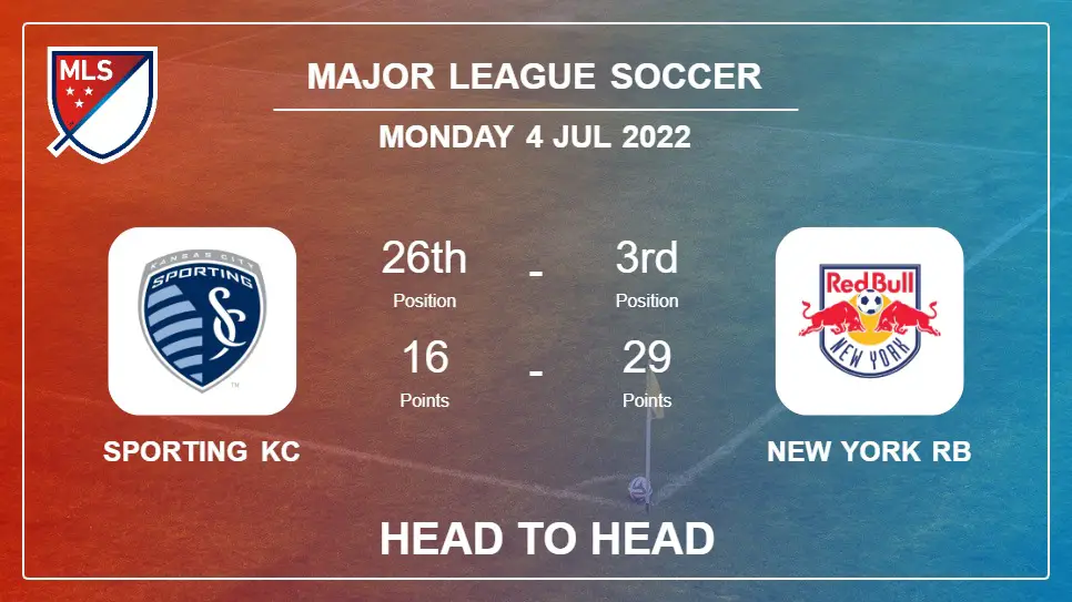 Head to Head Sporting KC vs New York RB | Prediction, Odds - 03-07-2022 - Major League Soccer