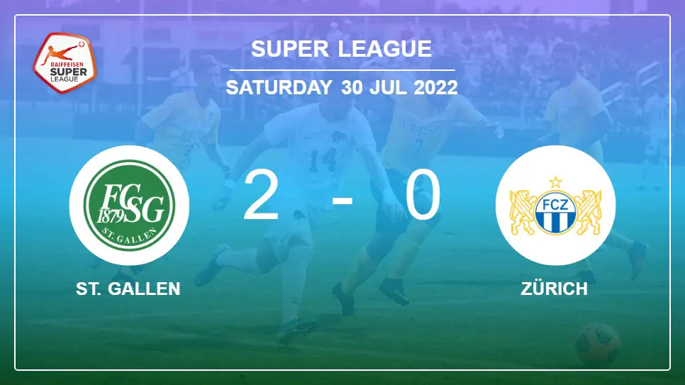 St.-Gallen-vs-Zürich-2-0-Super-League