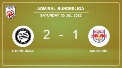 Sturm Graz overcomes Salzburg 2-1 with R. Hojlund scoring 2 goals