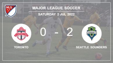 Seattle Sounders 2-0 Toronto: A surprise win against Toronto