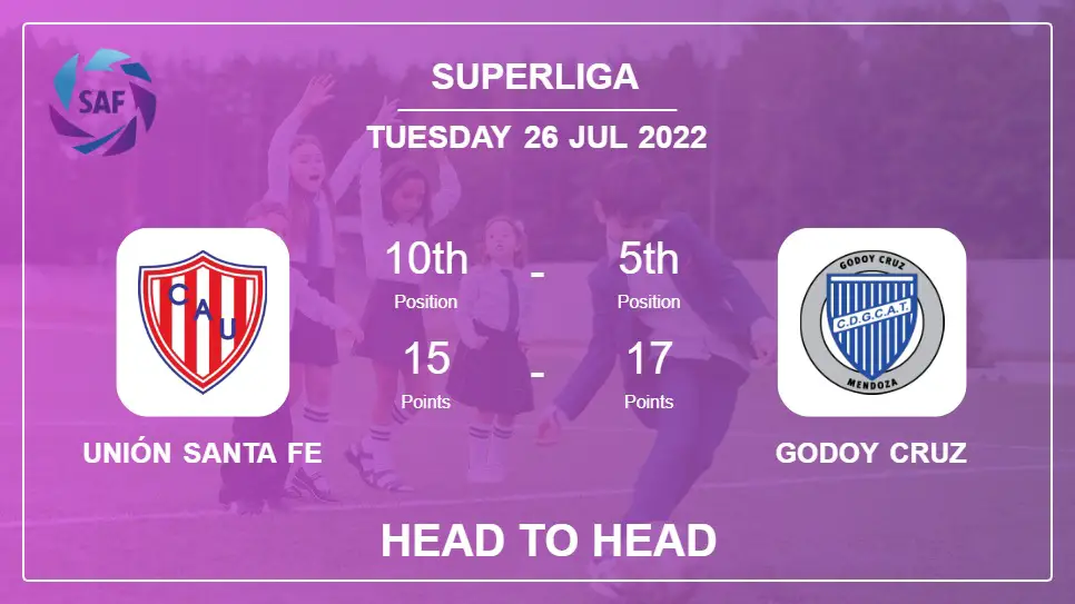 Head to Head stats Unión Santa Fe vs Godoy Cruz: Prediction, Odds - 25-07-2022 - Superliga