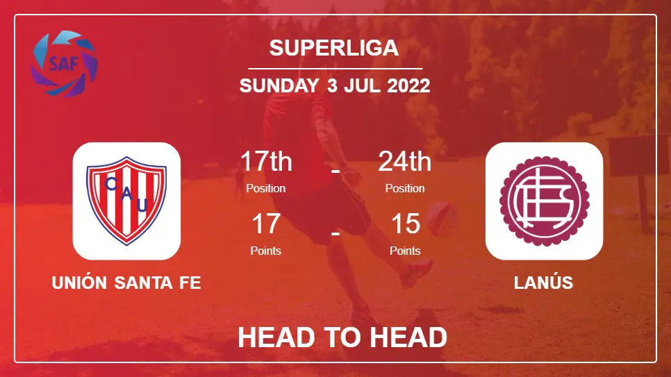 Head to Head stats Unión Santa Fe vs Lanús: Prediction, Odds - 03-07-2022 - Superliga