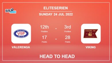 Head to Head Vålerenga vs Viking | Prediction, Odds – 24-07-2022 – Eliteserien