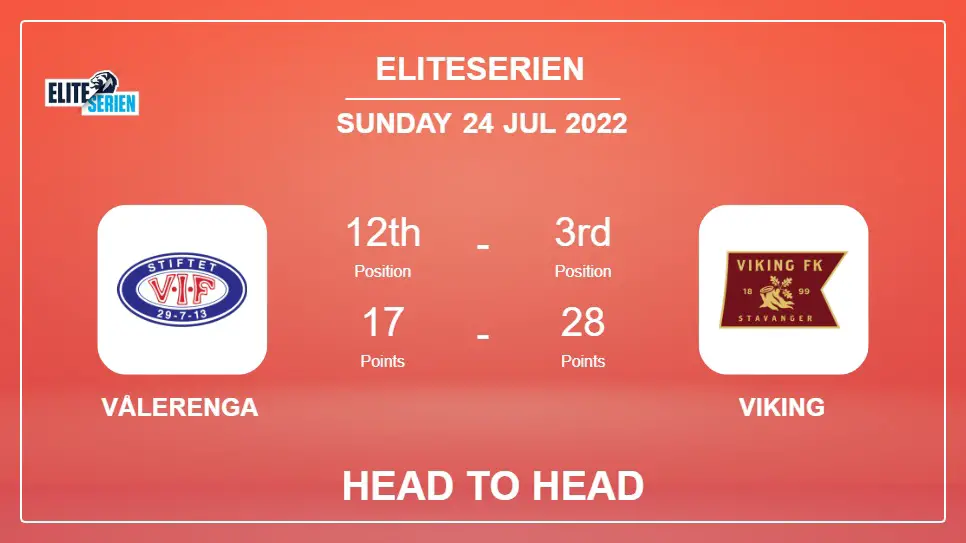 Head to Head Vålerenga vs Viking | Prediction, Odds - 24-07-2022 - Eliteserien