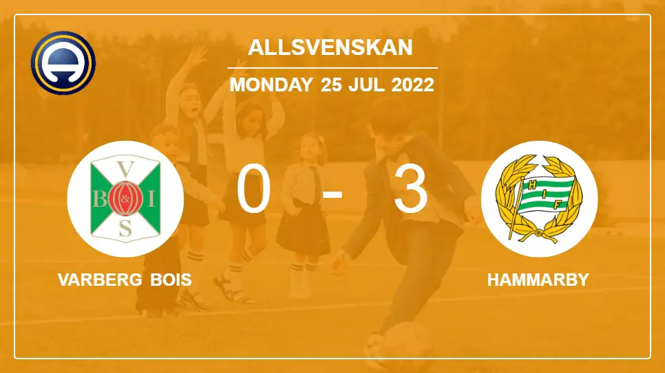 Varberg-BoIS-vs-Hammarby-0-3-Allsvenskan