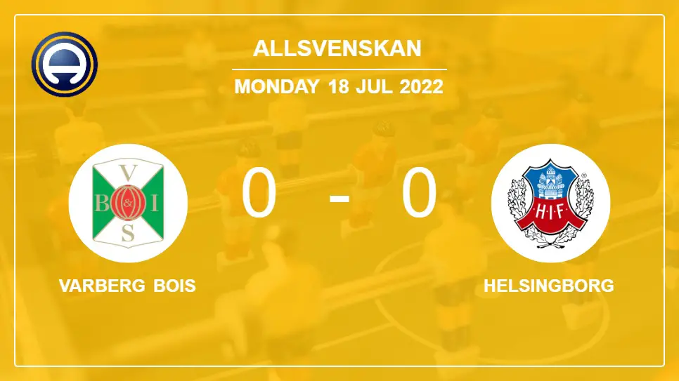 Varberg-BoIS-vs-Helsingborg-0-0-Allsvenskan